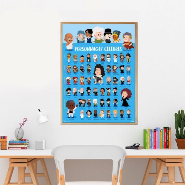 poppik-quelle-histoire-poster-stickers-personnages-célebres-hommes-femmes-1-600×601